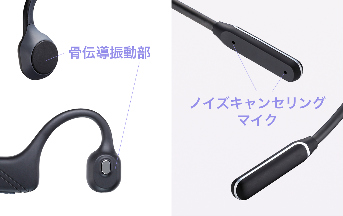MNC10-PRO(ワイヤレス骨伝導ヘッドセット)