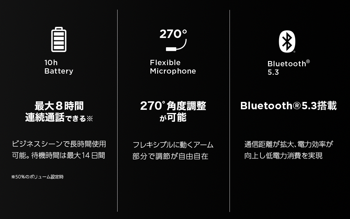 ノイズキャンセリング機能付きワイヤレス骨伝導ヘッドセット「MNC10-PRO」